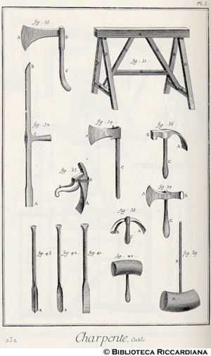 Tav. 232 - Carpentiere: utensili.