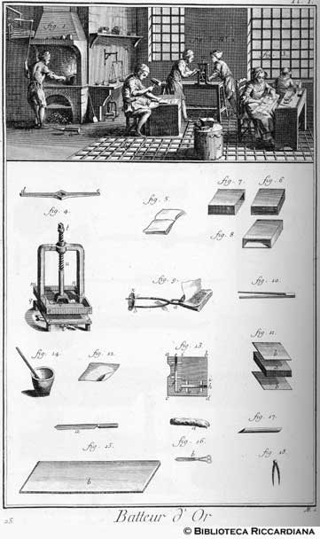 Tav. 25 - Battitore d'oro: laboratorio e attrezzi.