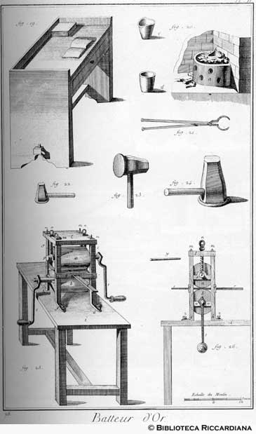 Tav. 26 - Battitore d'oro: macchinari e attrezzi.