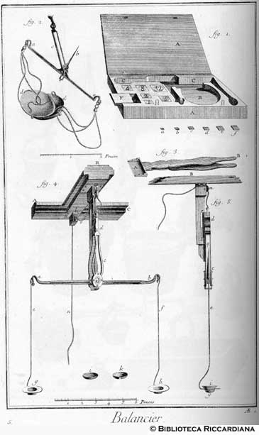 Tav. 5 - Bilanciaio: bilancia per la pesatura dei diamanti.