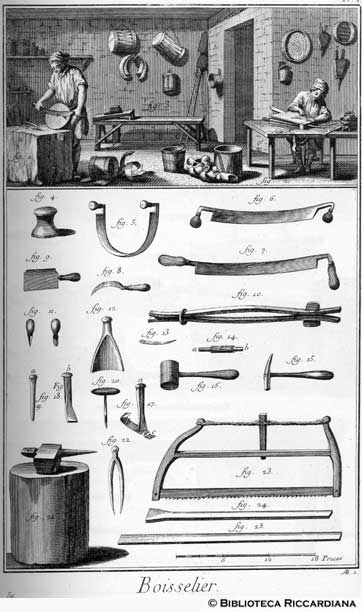 Tav. 59 - Fabbricatore di utensili in legno: laboratorio.