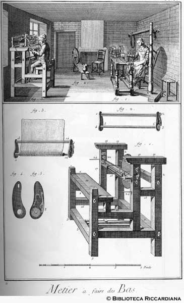 Tav. 6 - Fabbricazione delle calze: laboratorio e telaio.