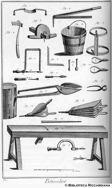 Tav. 60 - Fabbricatore di utensili in legno (attrezzi).