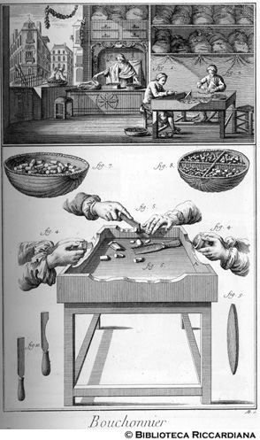 Tav. 65 - Produttore di turaccioli: laboratorio e attrezzi.