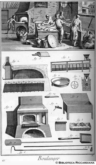 Tav. 66 - Panettiere: laboratorio (forno e attrezzi).