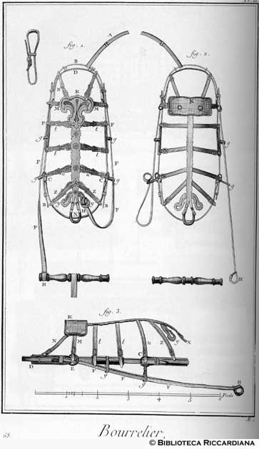 Tav. 68 - Sellaio: finimenti per cavallo e carrozza.