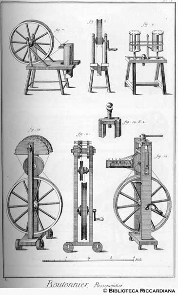 Tav. 81 - Artigiano che produce bottoni in passamaneria: macchinari e attrezzi.