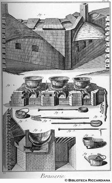 Tav. 85 - Produzione di birra: caldaia e attrezzi.