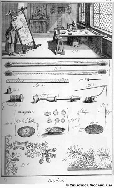 Tav. 89 - Ricamatrice: laboratorio e attrezzi.