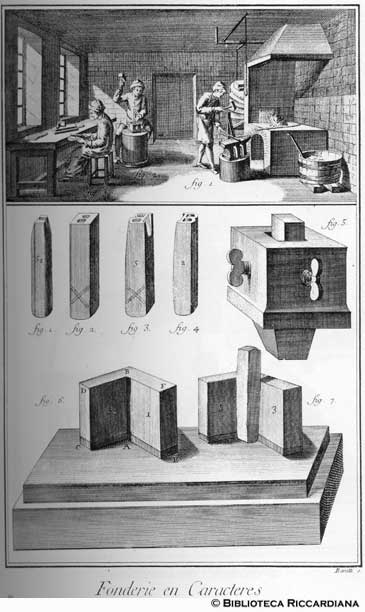 Tav. 91 - Editoria: fonderia di caratteri da stampa: laboratorio e attrezzi.