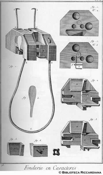 Tav. 93 - Editoria: fonderia di caratteri da stampa (attrezzi).
