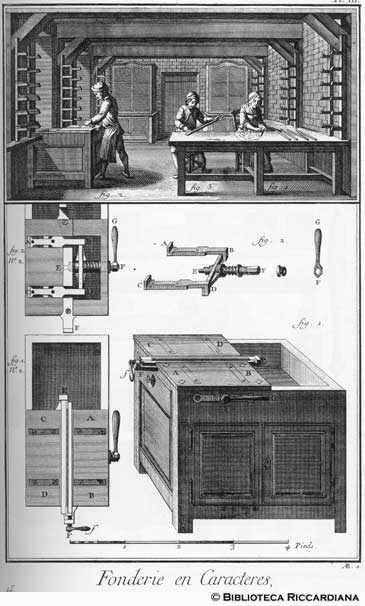 Tav. 95 - Editoria: fonderia di caratteri da stampa: pulizia e ordimento.