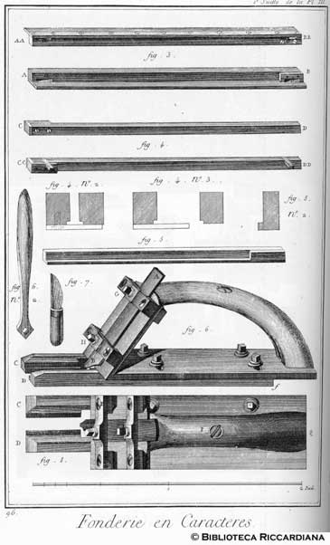 Tav. 96 - Editoria: fonderia di caratteri da stampa: tecniche e attrezzi.