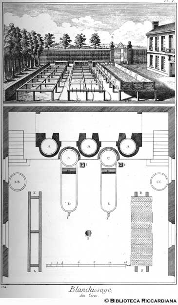 Tav. 102 - Imbiancamento della cera: laboratorio.