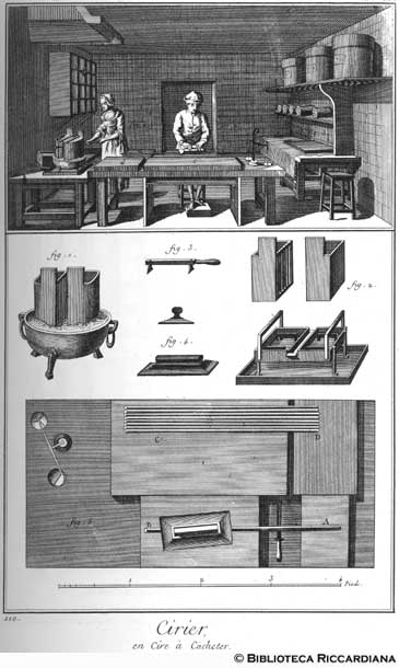 Tav. 110 - Ceraiolo - Produzione di cera da sigillatura: laboratorio e attrezzi.