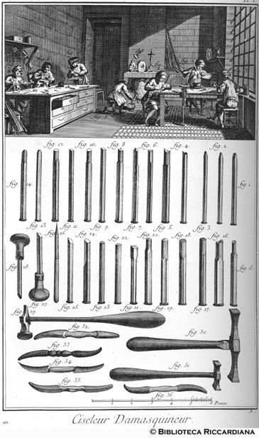 Tav. 111 - Cesellatore, Damaschinatore: laboratorio e attrezzi.