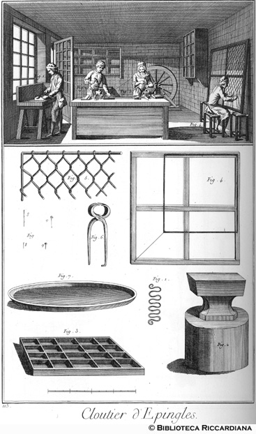 Tav. 115 - Chiodaiolo e produttore di spille: laboratorio e attrezzi.