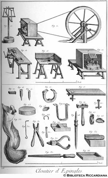 Tav. 116 - Chiodaiolo e produttore di spille: attrezzi.