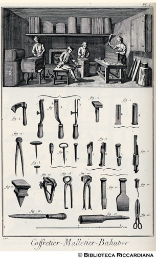 Tav. 117 - Fabbricante di cofani, di valige e bauli: laboratorio e attrezzi.