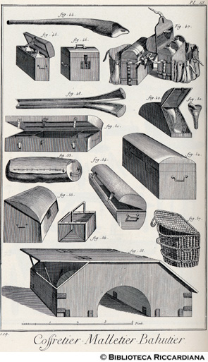 Tav. 119 - Fabbricante di cofani, di valige e bauli.