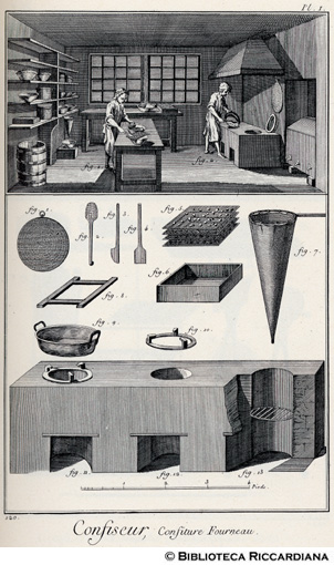Tav. 120 - Confettiere: laboratorio (marmellata, forno).