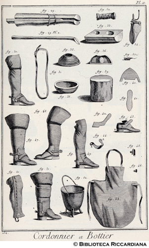 Tav. 132 - Calzolaio e stivalaio: accessori e utensili.