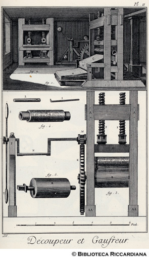 Tav. 138 - Tagliatore e goffratore di stoffe: macchine per goffrare.
