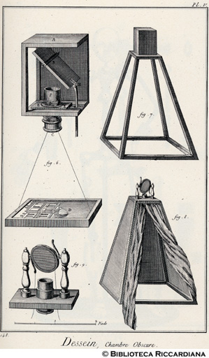 Tav. 148 - Disegno: camera oscura (particolari).