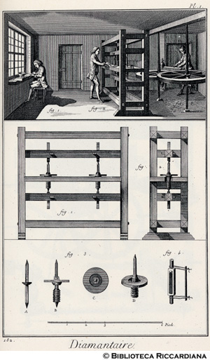 Tav. 182 - Diamantario: laboratorio e macchinari per la levigatura.