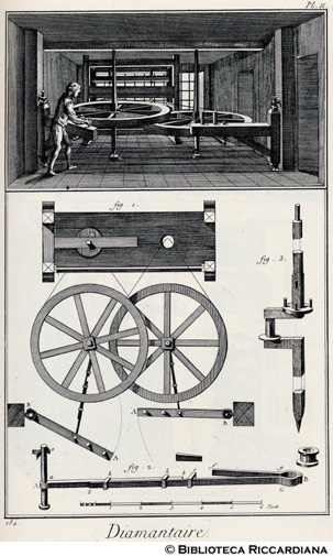 Tav. 184 - Diamantario: laboratorio e macchinari per la levigatura.