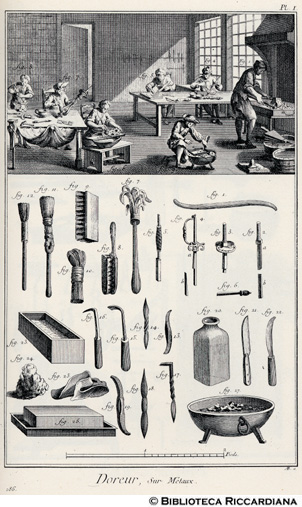 Tav. 186 - Doratore di metalli: laboratorio e attrezzi.