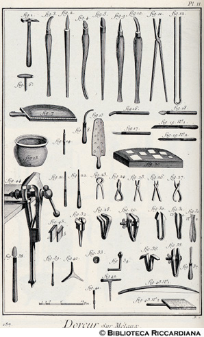 Tav. 187 - Doratore di metalli: attrezzi.