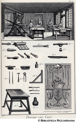 Tav. 188 - Doratore su cuoio: laboratorio e attrezzi.