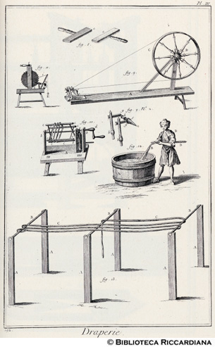 Tav. 192 - Drapperia: arcolaio, aspatoio e stenditoio.