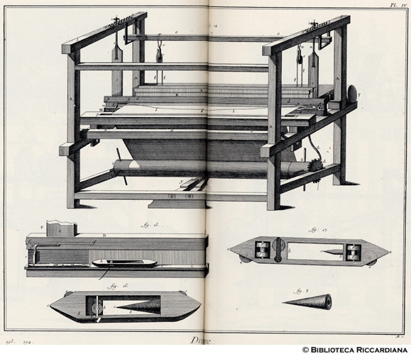 Tavv. 193-194 - Drapperia: telaio.