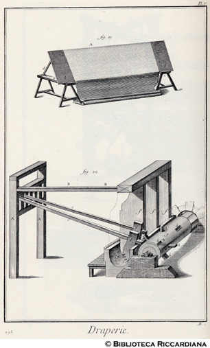 Tav. 195 - Drapperia: macchina per sgrassare e gualcare la tela.