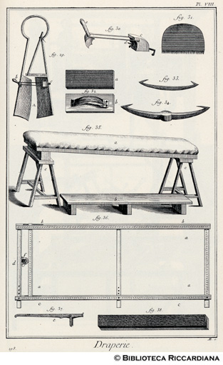 Tav. 198 - Drapperia: attrezzi per la cimatura.