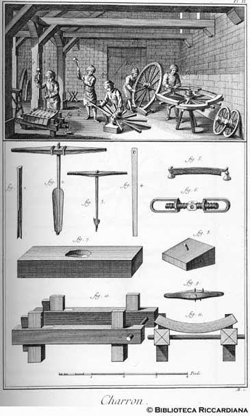 Tav. 2 - Carradore: laboratorio e utensili.