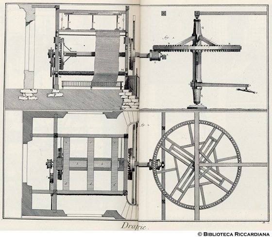 Tavv. 201-202 - Drapperia: macchina per accotonare la stoffa (pianta e profilo).