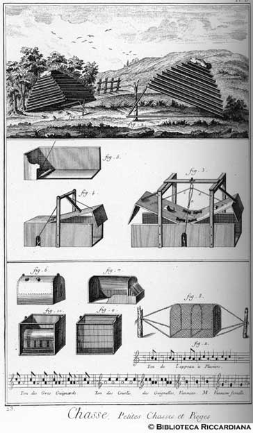 Tav. 23 - Caccia: trappole per uccelli minuti e piccioni.