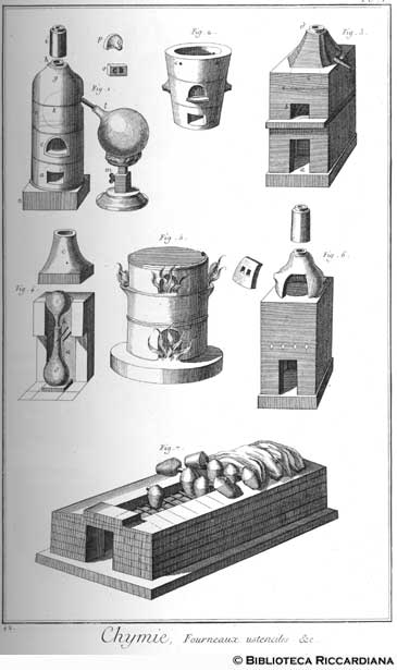 Tav. 42 - Chimica: fornelli e altri attrezzi.