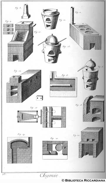 Tav. 43 - Chimica: fornelli.