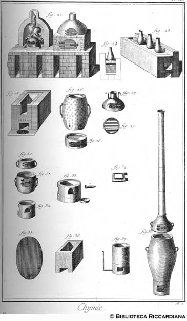 Tav. 44 - Chimica: fornelli per metalli.