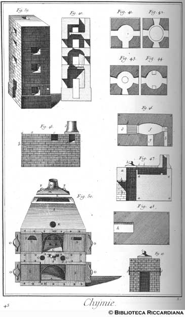 Tav. 45 - Chimica: forno di Kunkel.