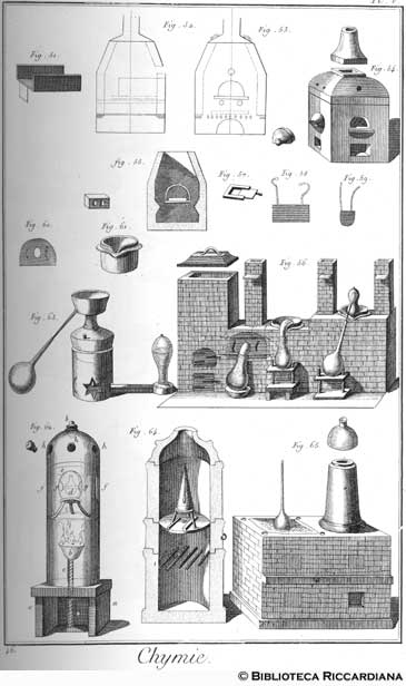 Tav. 46 - Chimica: forni e fornelli.