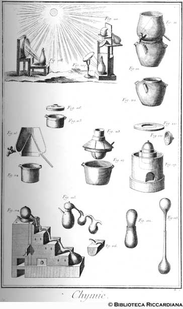 Tav. 50 - Chimica: apparecchi per la distillazione al sole.
