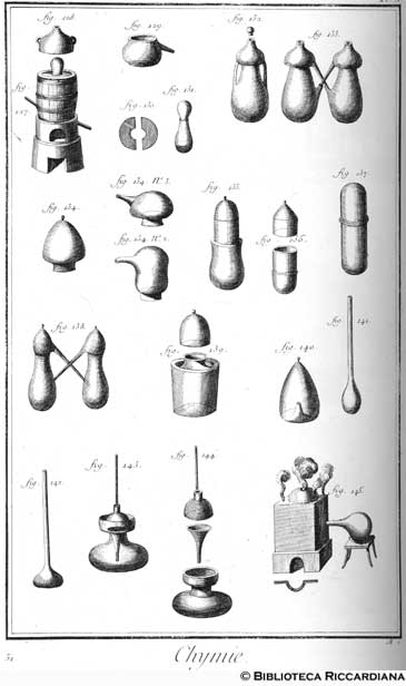 Tav. 51 - Chimica: storte e recipienti per bagnomaria.