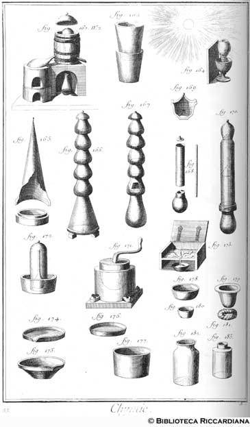 Tav. 53 - Chimica  Utensili: vasi, evaporatori, sublimatori.