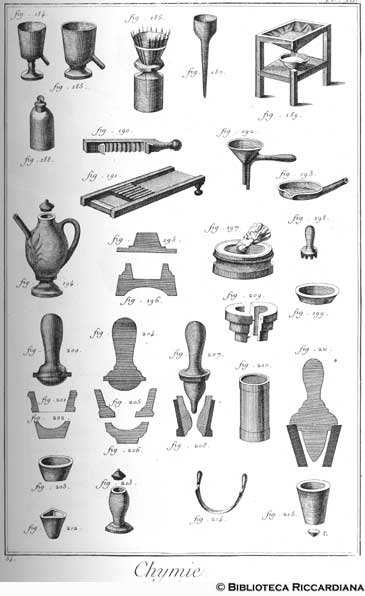 Tav. 54 - Chimica: apparecchi per filtrare i liquori.