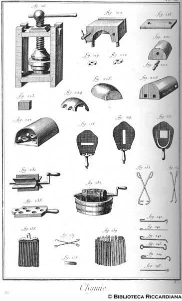 Tav. 55 - Chimica - Utensili: presse, pinze e altro.